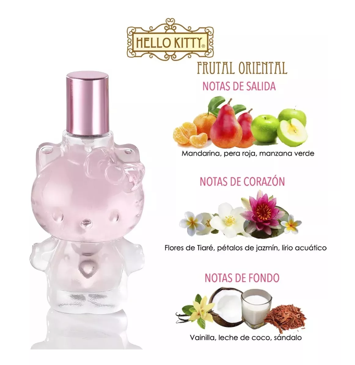Fragancia Hello Kitty 60ml Coco Manzana Vainilla